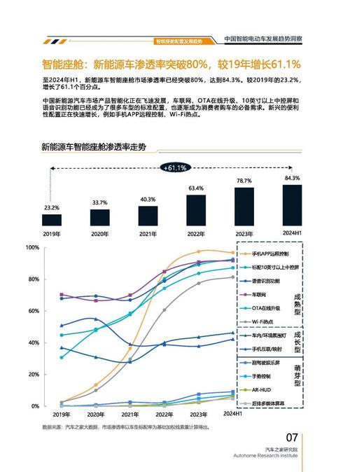 重庆94起亚对未来市场的预测，名爵汽车品牌文化的传播